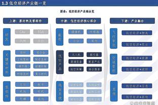 朱艺：足协排赛历已预留亚冠时间，泰山3天1赛符合国际足联规定